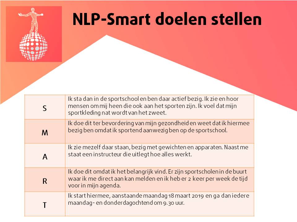 NLP Smart doelen stellen voorbeeld